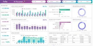 Plantilla de Finanzas Personales